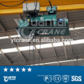 0.25 ton to 32 ton electric wire rope hoist